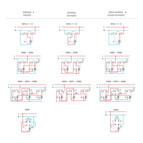 TLIVKA IA10OR B 230V ORANZNA TEM TOPDOM2