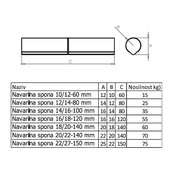 VARILNA SPONA SOLZA 2kos TOPDOM1