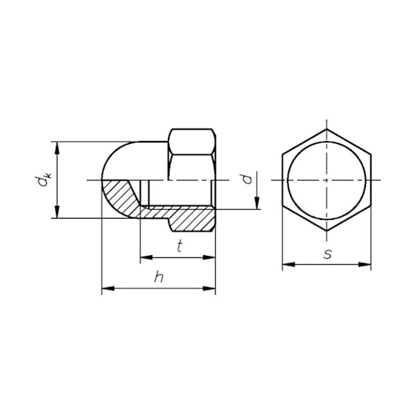 ZAPRTA MATICA M DIN1587 KLOBUCASTA POCINKANA TOPDOM1