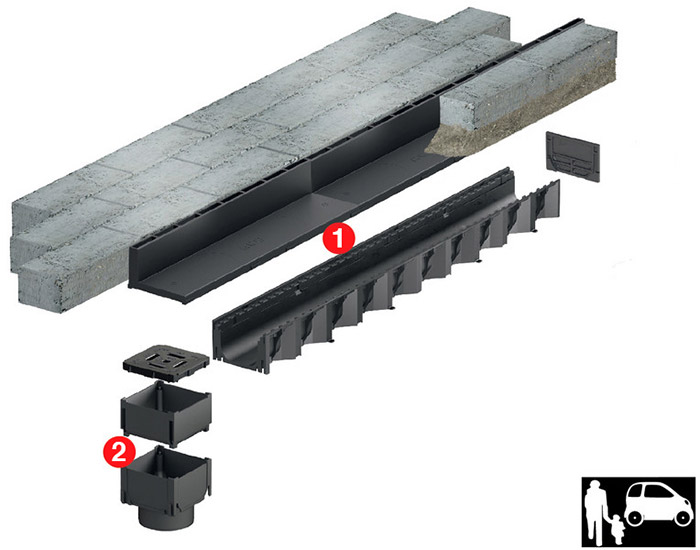 aco self hexaline kanaleta z rego 100cm obnova 3