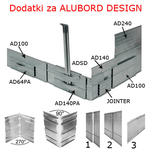 alubord design dodatki