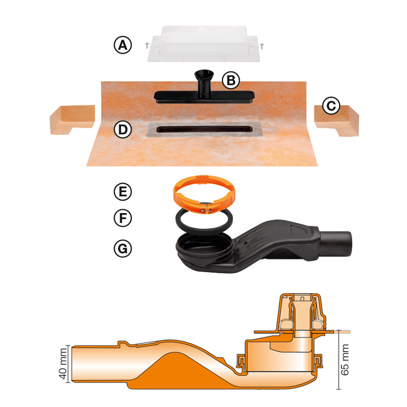 baza za kanaleto kerdi line vario h 40 schluter topdom 2