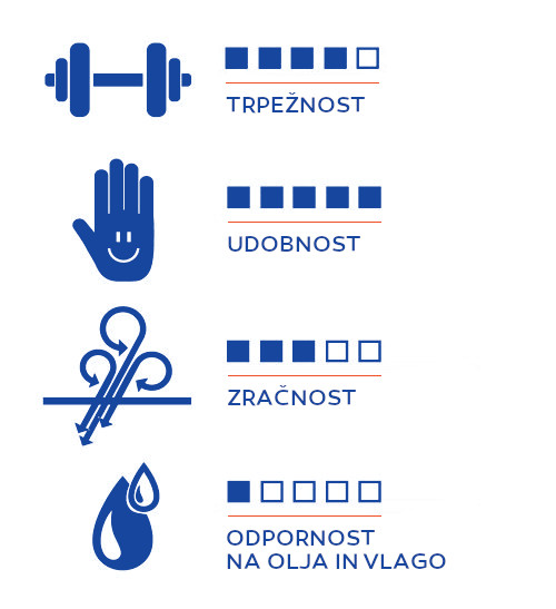 delovne rokavice gebol master flex sive topdom 4