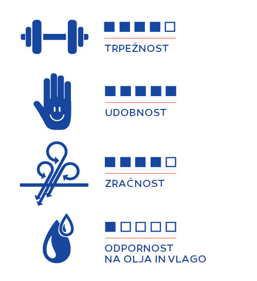 delovne rokavice gebol multi flex lady topdom 5