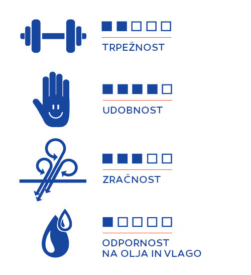 otroske delovne rokavice gebol kids modre topdom 4
