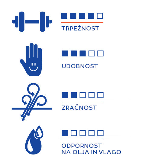 rokavice gebol worker topdom 3