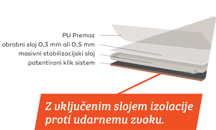 vinilna talna obloga hrast sloji