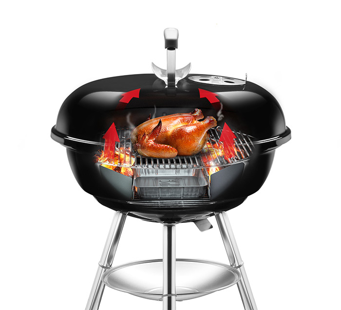 weber zar na oglje compact kettle 47 cm obnova 3