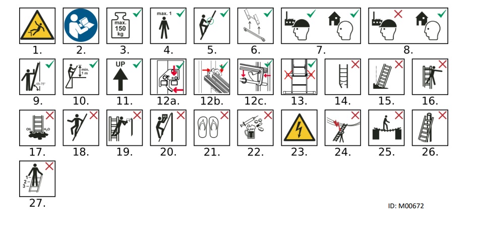 opozorilo tip 43 topodm obnova