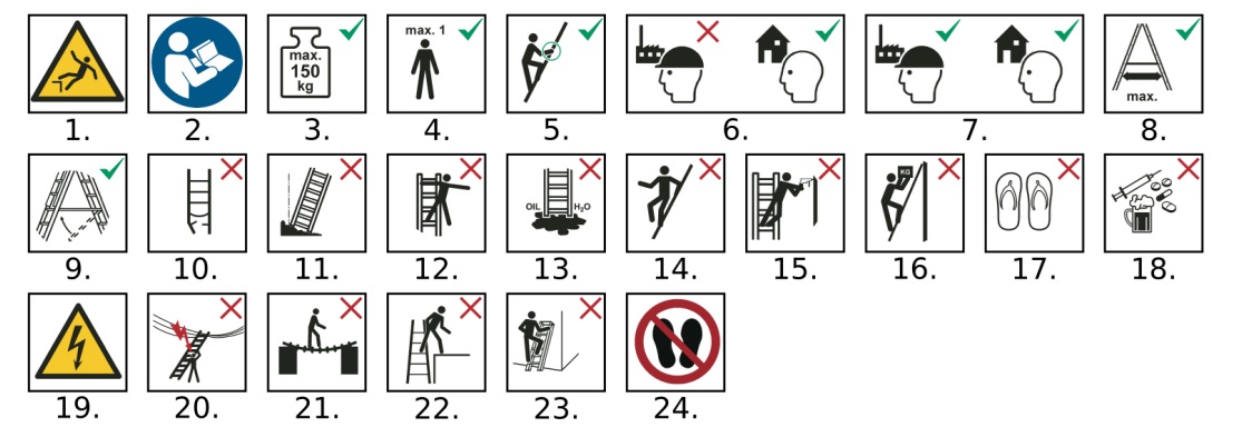 opozorilo za vse alpos lestve 1