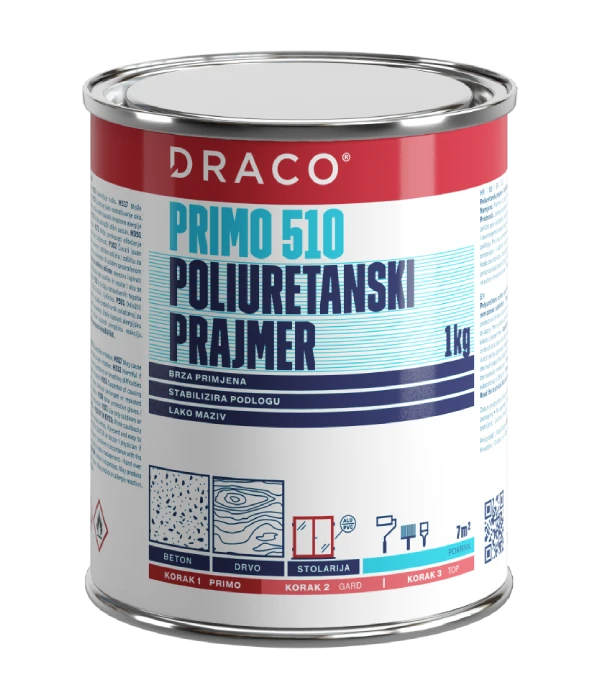 draco primo 510 1kg primer za mineralne podlage eobnova